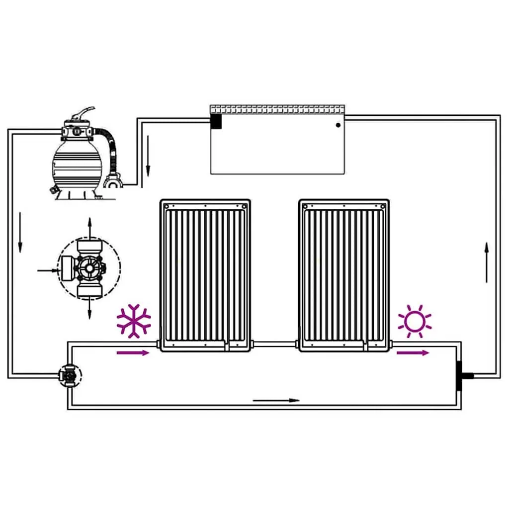 Solar Pool Heater Curved Panels 2 Pieces Above Ground Heating System