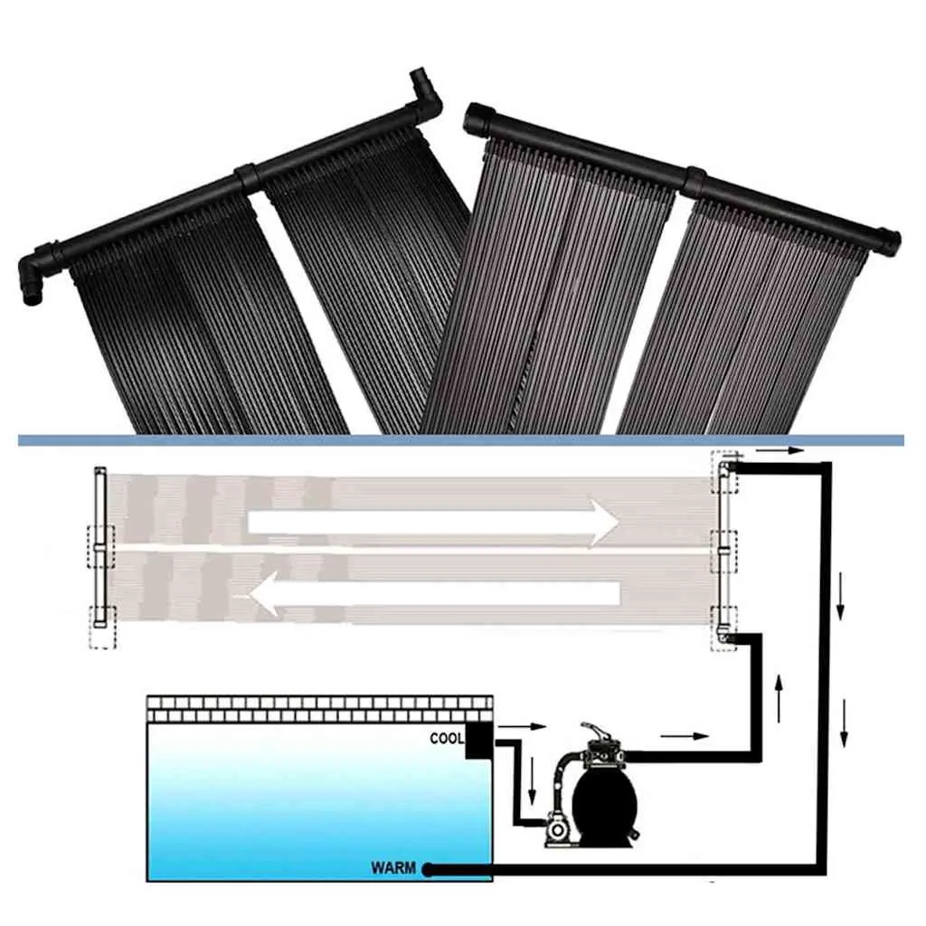 Solar Pool Heater Panel Set Black 80x620 cm Ground Roof Mounted Water Warmer 4 Pieces