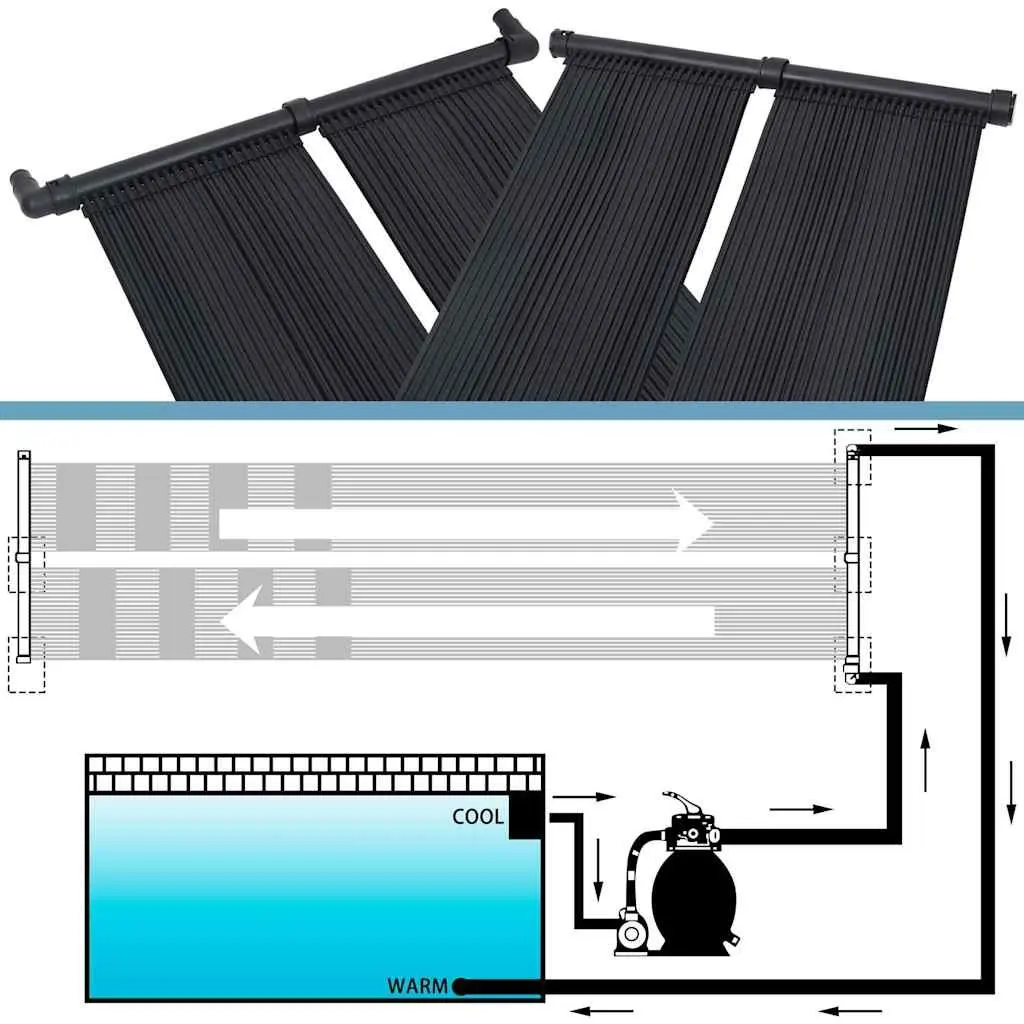 Solar Pool Heater Panel Set Black 80x310 cm Ground Roof Mounted Warm Water