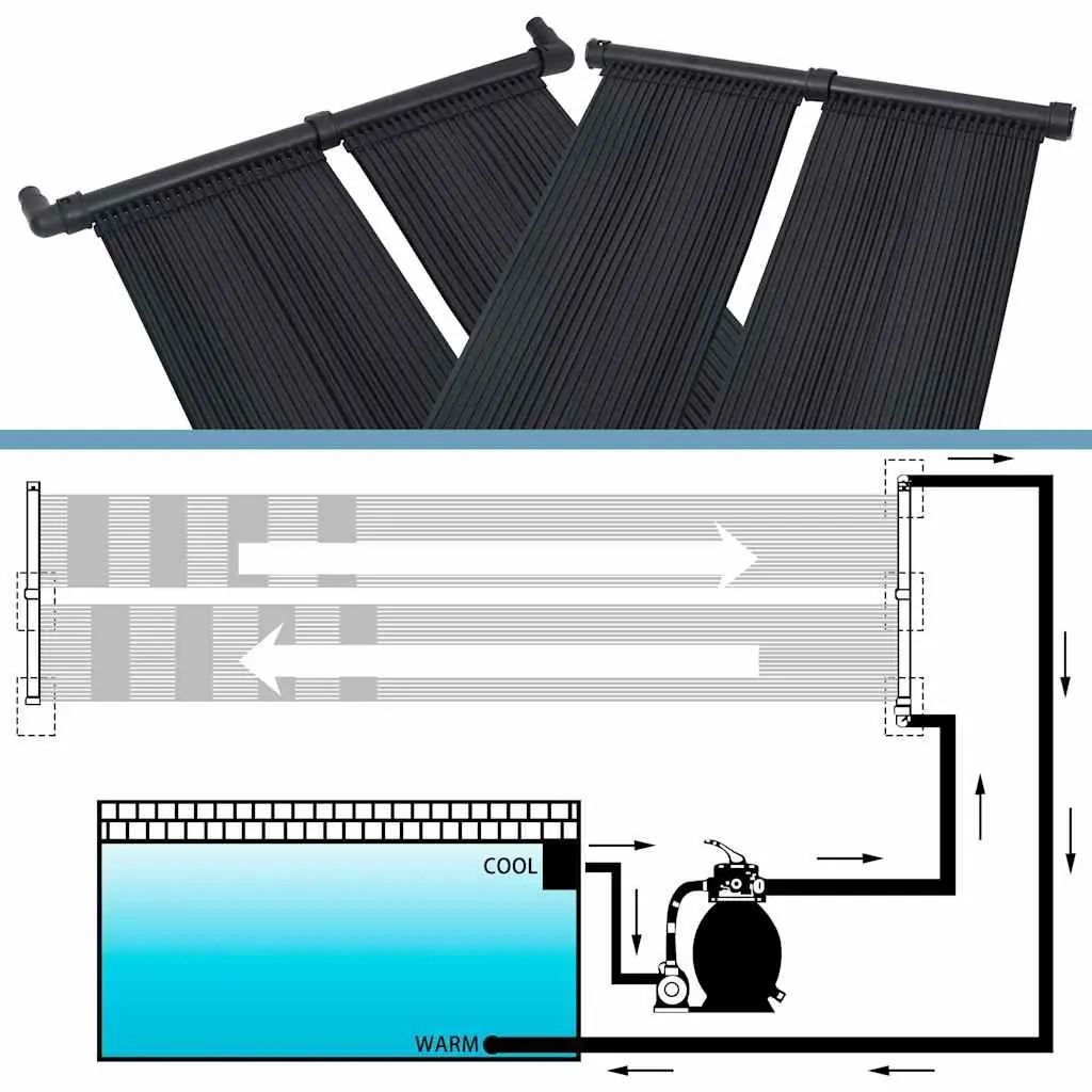 Solar Pool Heater Panel Black 80x310cm Ground Roof Mounted Water Warmer Heating System