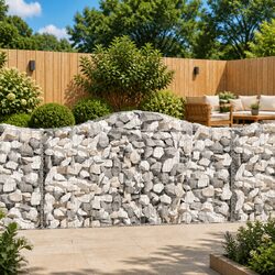 Concise and Effective Gabion Baskets