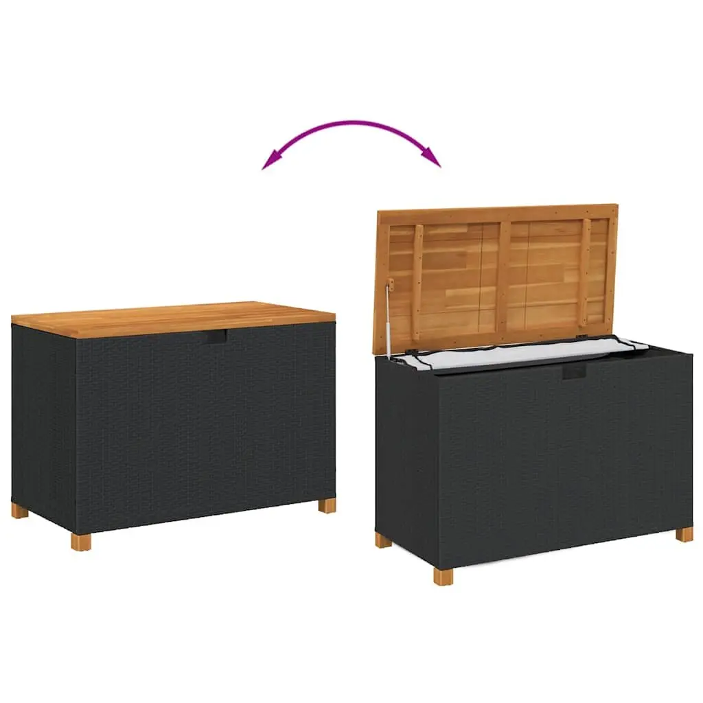 Garden Storage Box with Benching Functionality