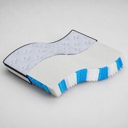 Confident Choice: Pocket Spring Mattress Medium Firm 137x190cm