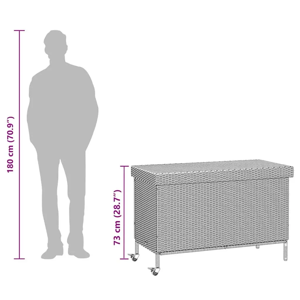 Garden Storage Box with Wheels Grey Outdoor Furniture Poly Rattan Patio Deck