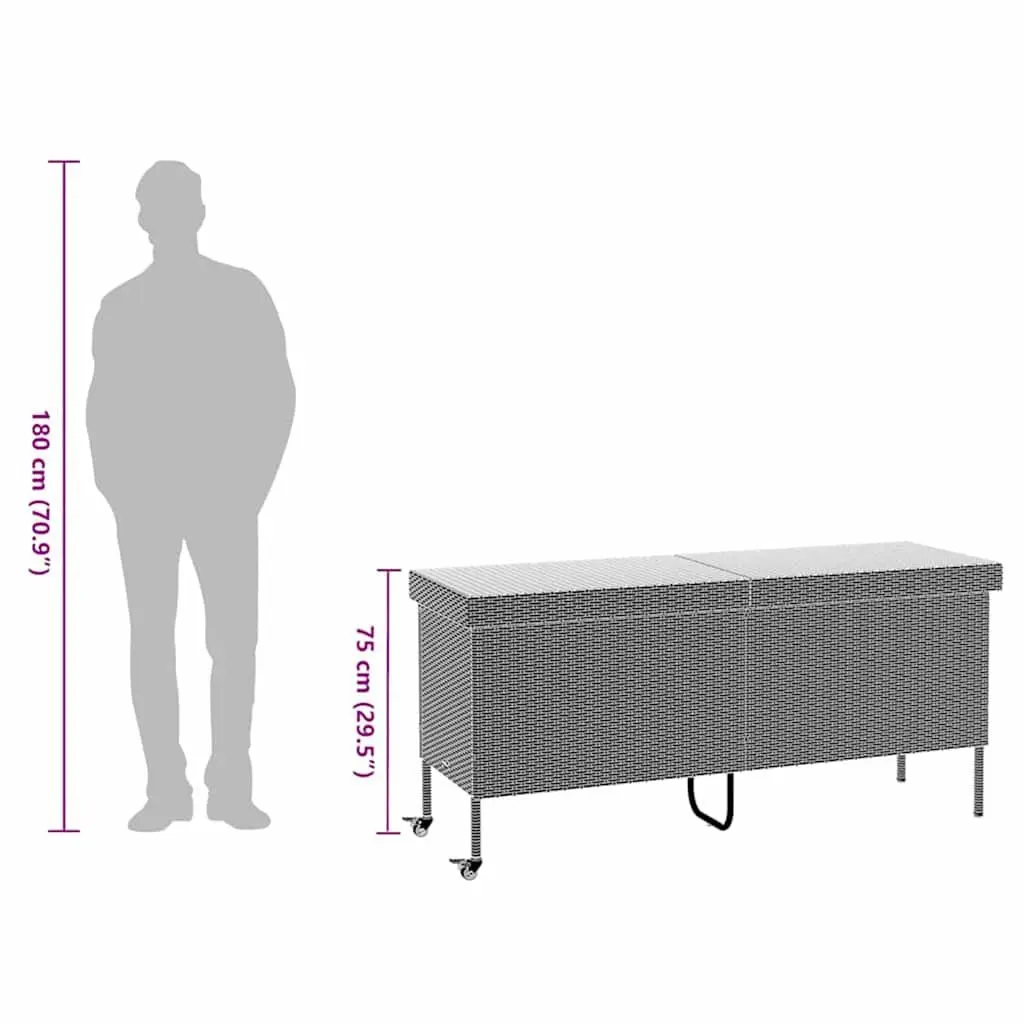 Garden Storage Box with Safe Opening Mechanism