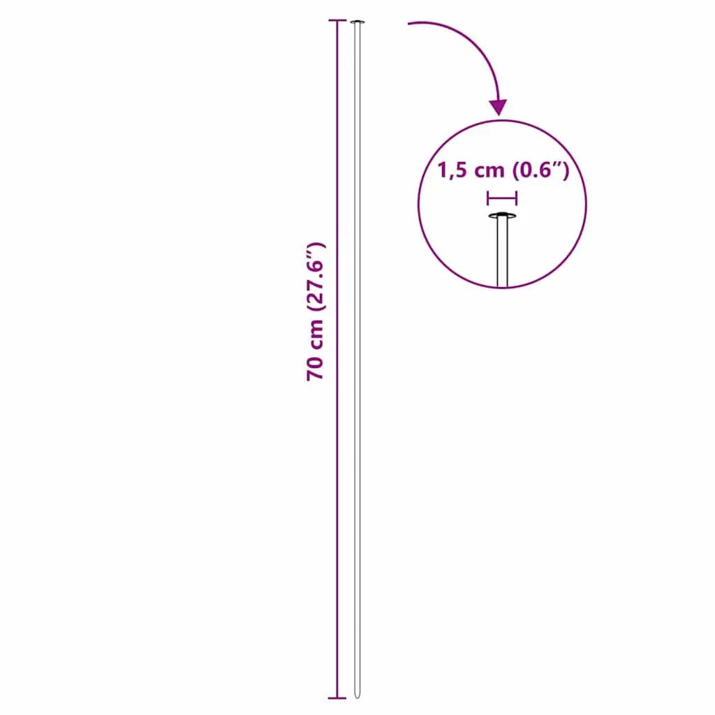 Pond Fence Set Green Steel 5 Piece Garden Panels Barrier for Ponds Terrace
