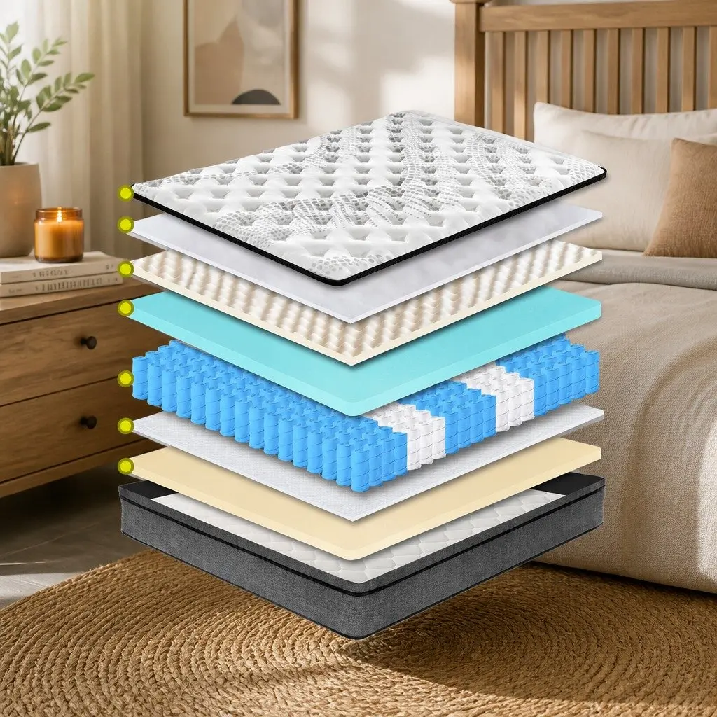 Double Mattress White-Grey 137cm x 190cm 5 Zone Euro Top Medium Firm Pocket Spring Pressure Relief