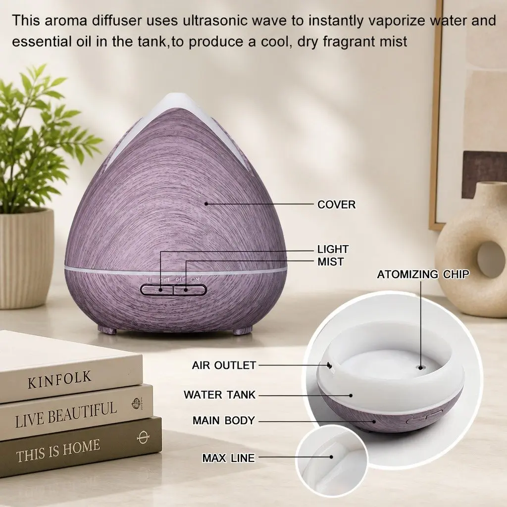 Ultrasonic Diffuser Violet 400ml Cool Mist 7 LED Mood Lights
