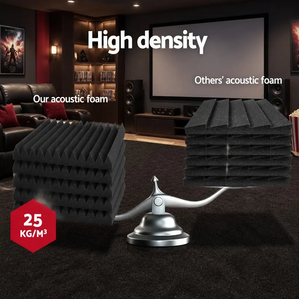 Acoustic Foam Wedge Panels 40pcs 30x30x5cm Sound Absorption Studio Proofing