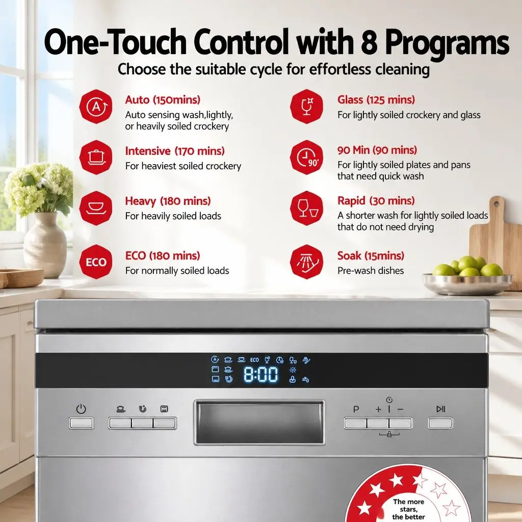 10 Place Settings Freestanding Dishwasher Silver 8 Programs LED Display Quiet