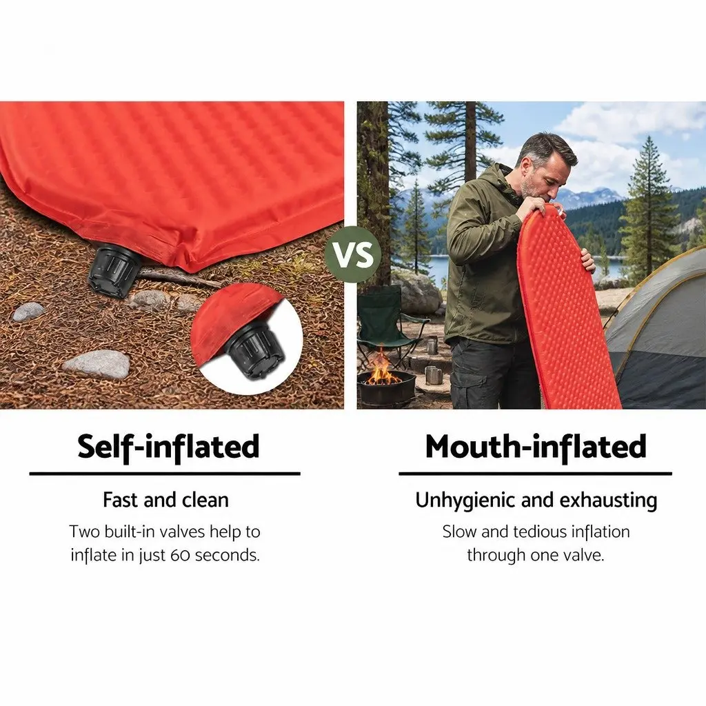 Self Inflating Camping Mattress Grey Double Sleeping Mat Air Bed Outdoor