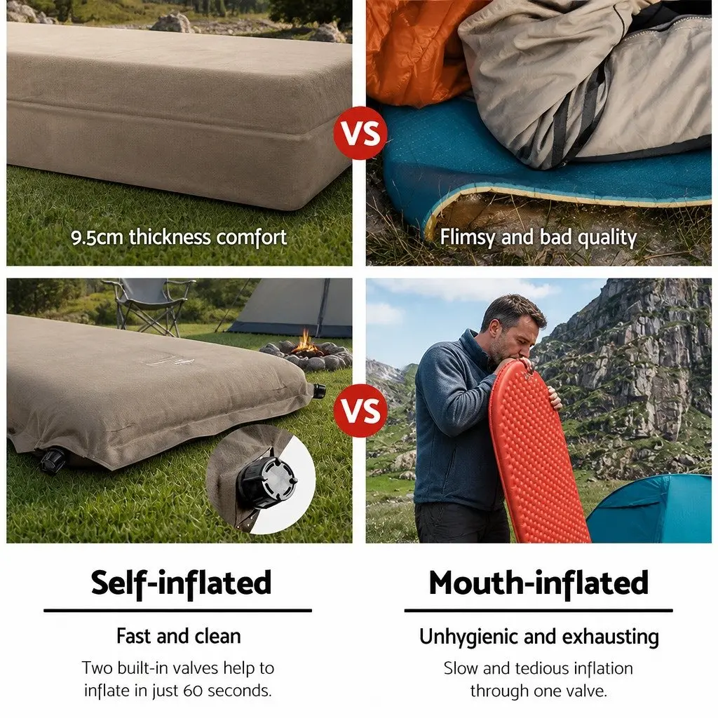Self-Inflating Camping Mattress for Adventurers