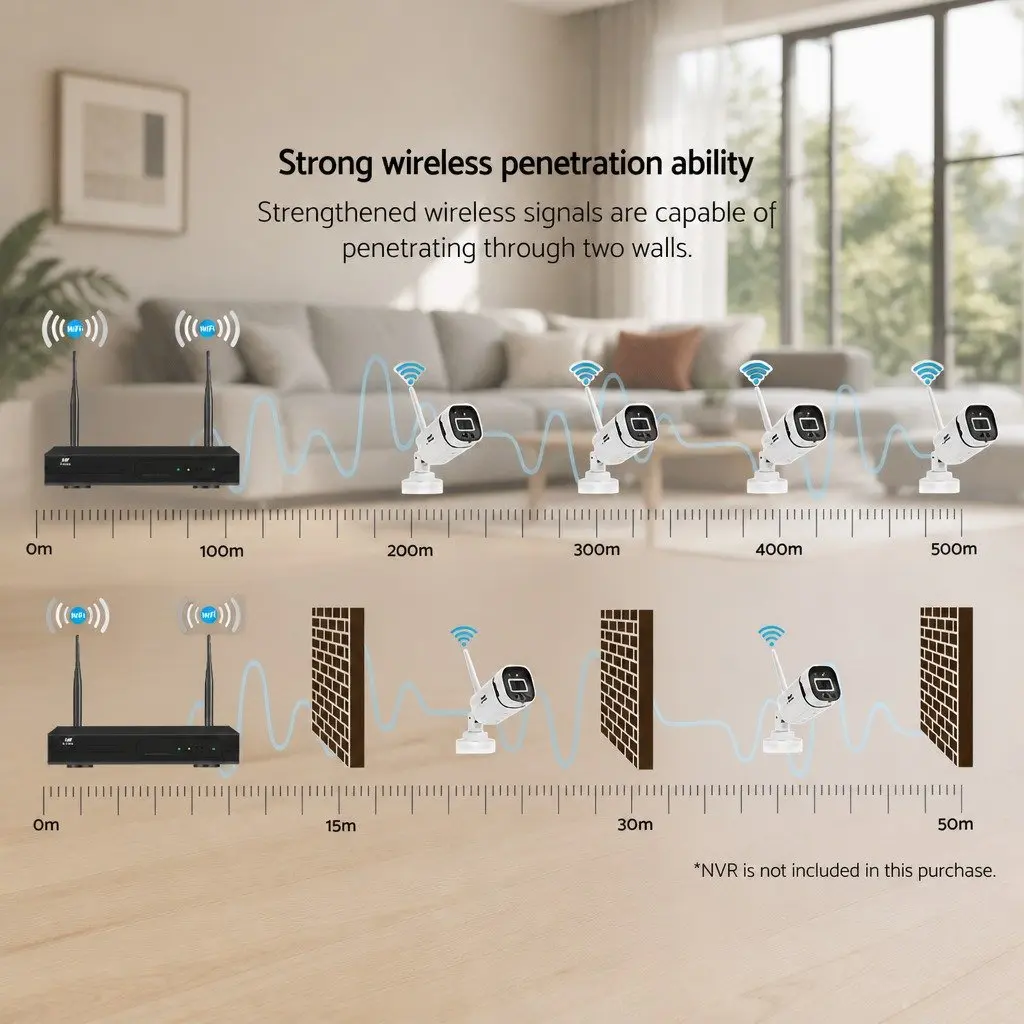 Wireless CCTV Security Camera White 3MP Full HD IP65 Waterproof Night Vision