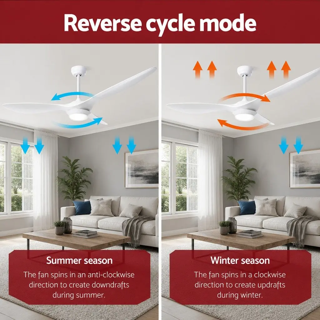 Ceiling Fan White 52 Inch DC Motor LED Light Remote Control 6 Speed Reverse Cycle