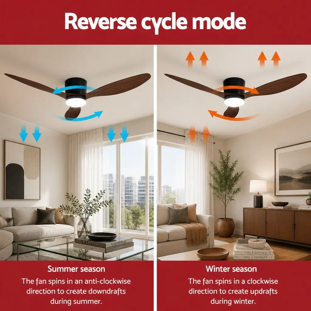 Ceiling Fan Dark Wood 52 Inch DC Motor LED Light Remote Control Reverse Cycle