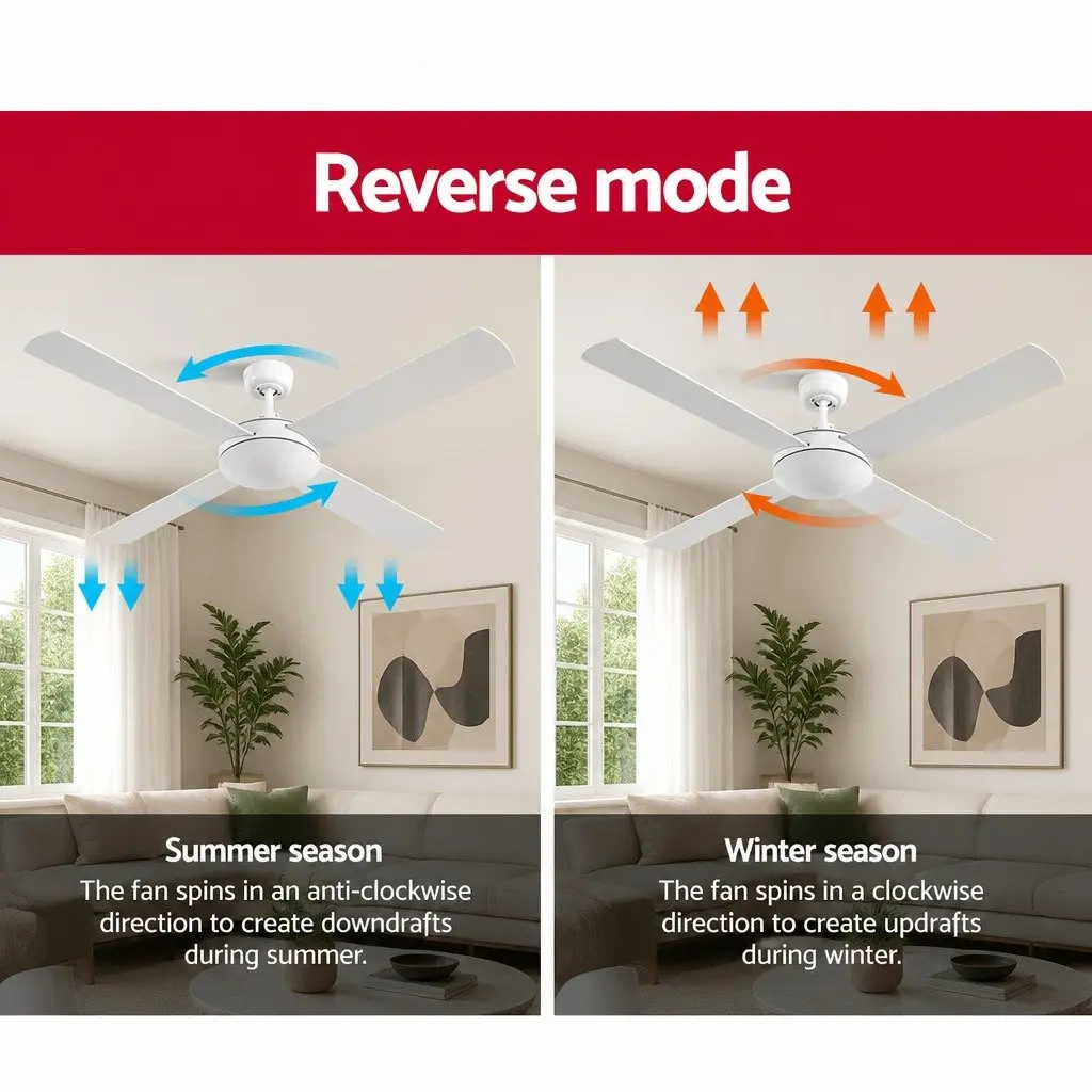 Ceiling Fan White 52 Inch DC Motor 4 Wooden Blades Remote Control 6 Speed