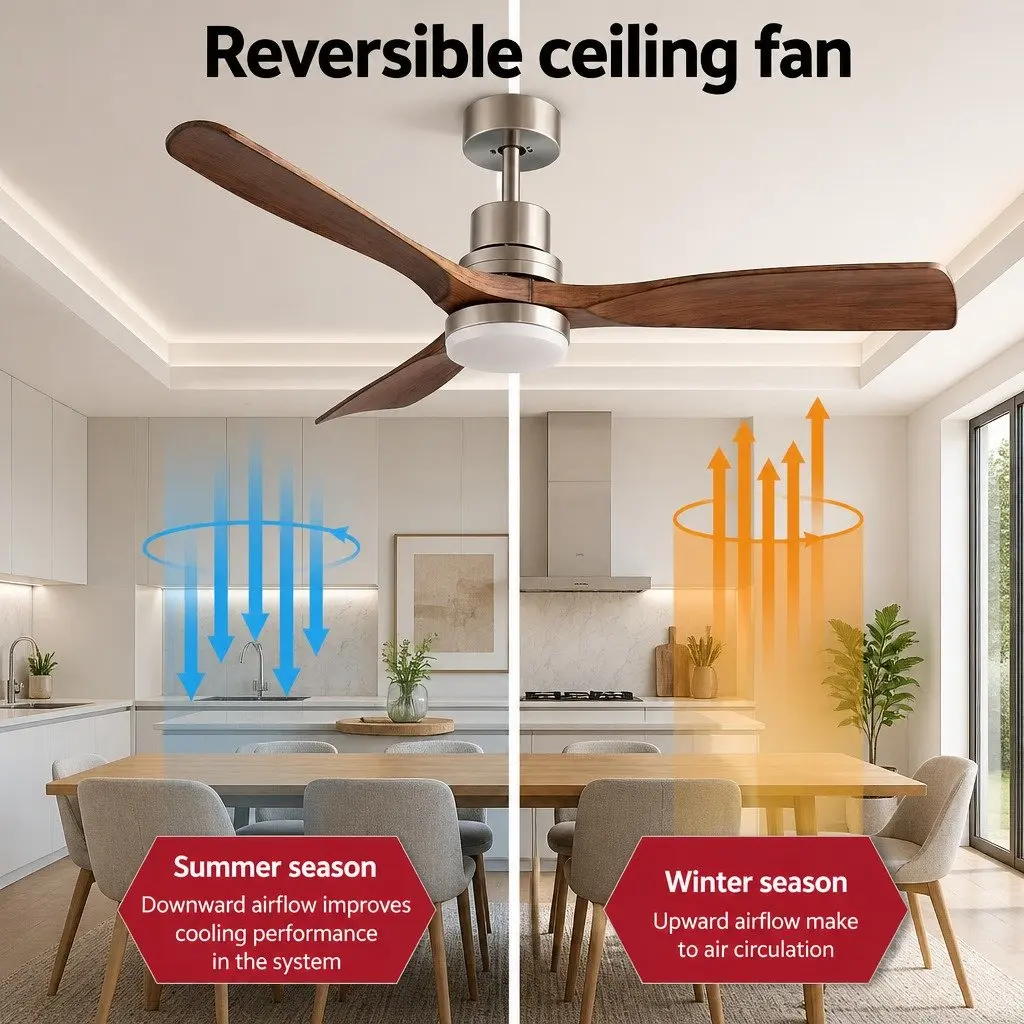 Ceiling Fan Brown Silver 52 Inch DC Motor Remote Control Smart App LED Light
