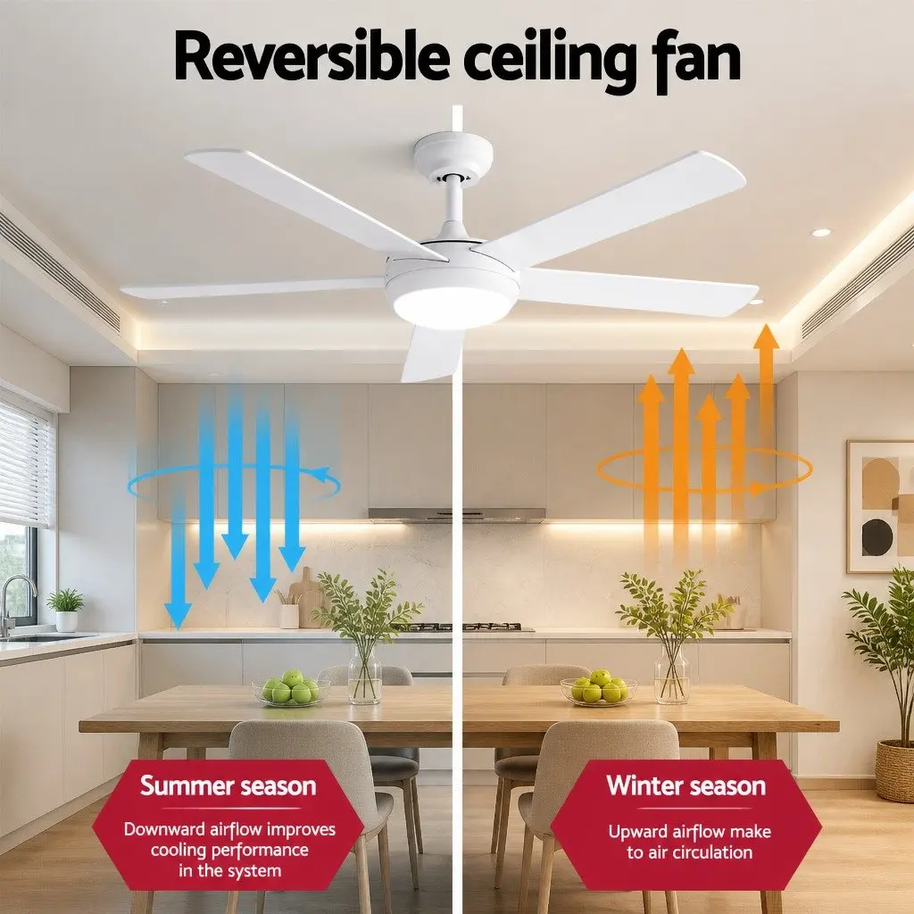 52 Inch Ceiling Fan White 5 Blades DC Motor LED Light Remote Control