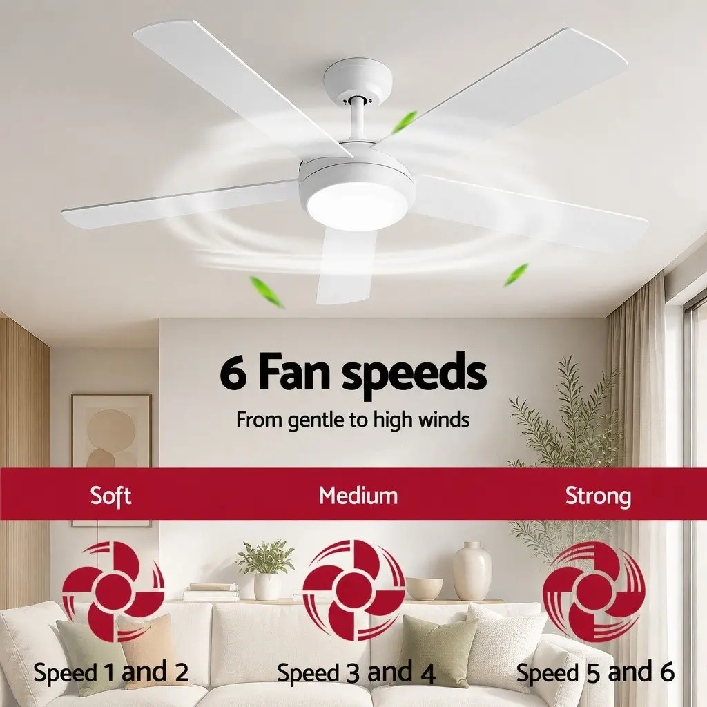 52 Inch Ceiling Fan White 5 Blades DC Motor LED Light Remote Control