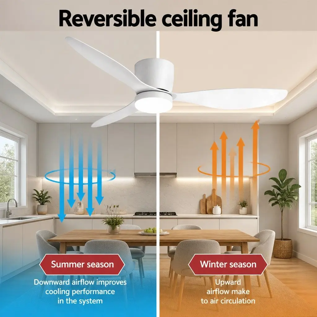 Ceiling Fan White 52 Inch DC Motor 3 Blade LED Light Remote Control 6 Speed