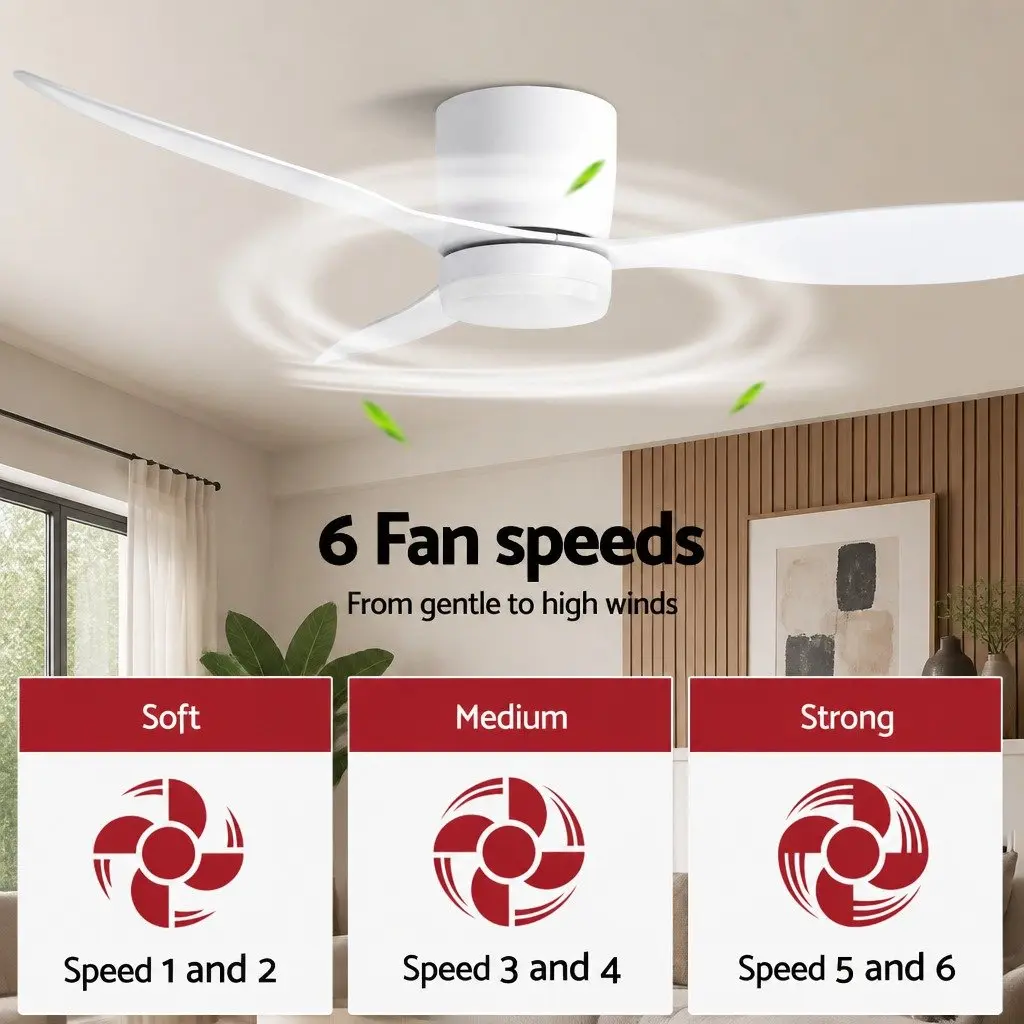 Ceiling Fan White 52 Inch DC Motor 3 Blade LED Light Remote Control 6 Speed