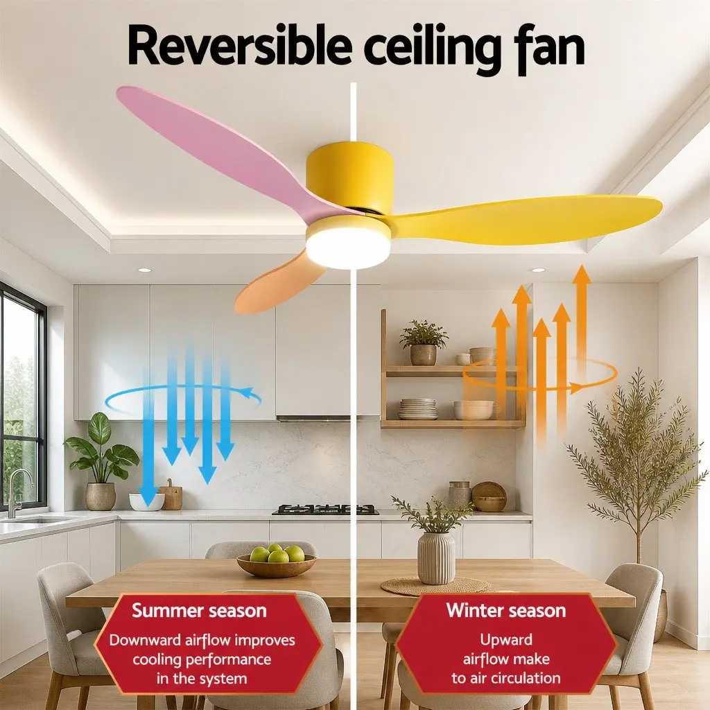 Ceiling Fan 52 Inch White DC Motor 3 Blade LED Light Remote Control Indoor Outdoor