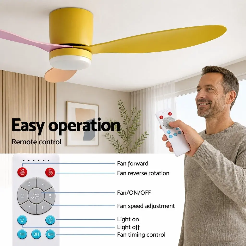 Ceiling Fan 52 Inch White DC Motor 3 Blade LED Light Remote Control Indoor Outdoor