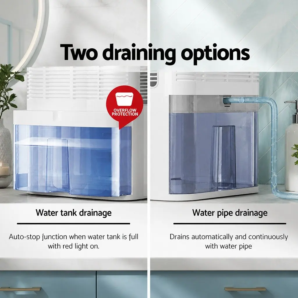 Dehumidifier White 2L Water Tank Quiet Operation Smart Control