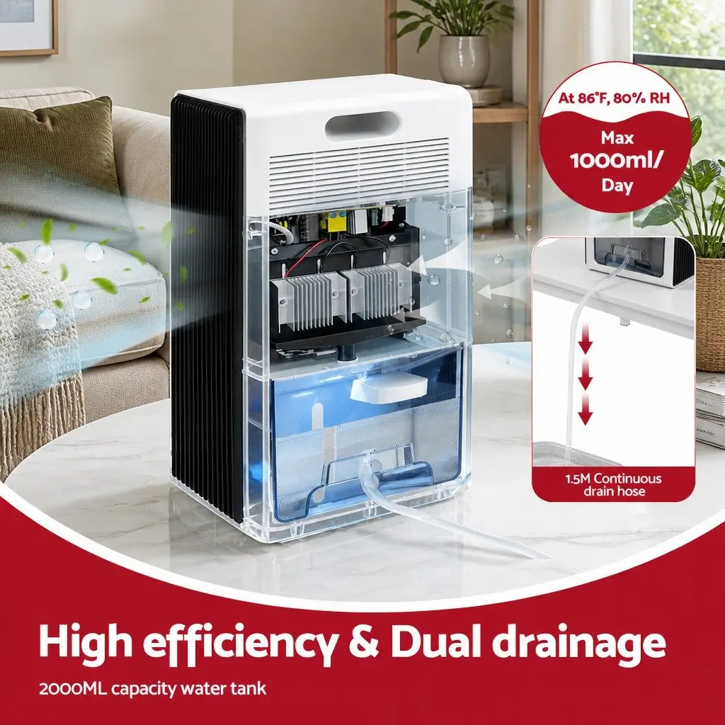 Portable Dehumidifier with Remote Control