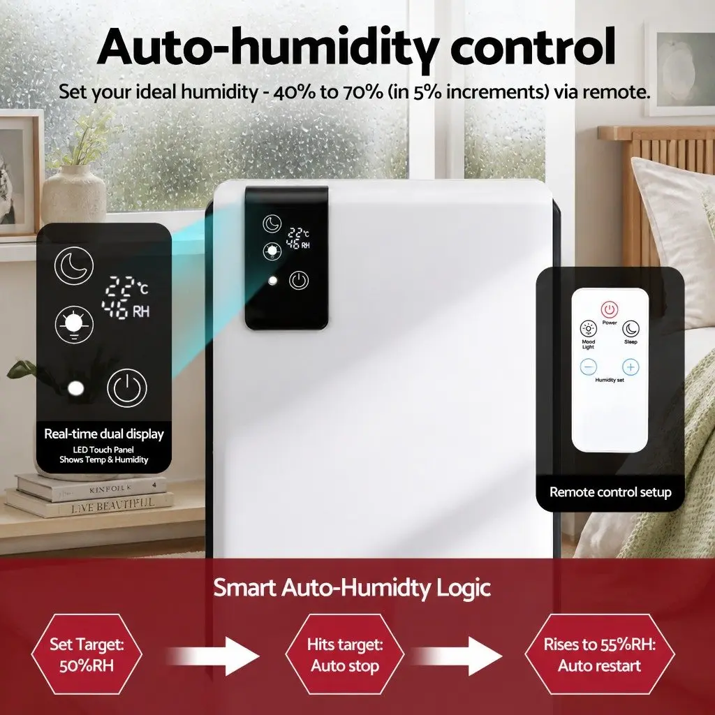 Portable Dehumidifier with Remote Control