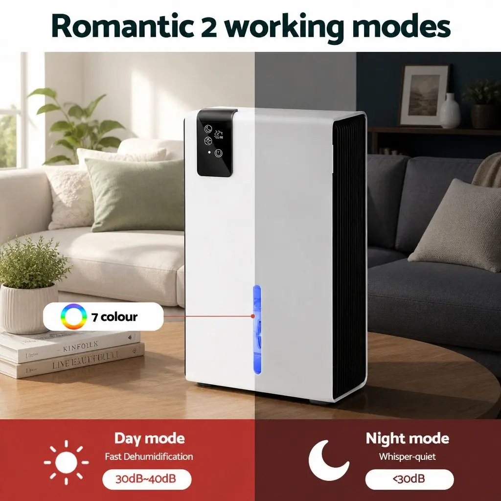 Portable Dehumidifier with Remote Control