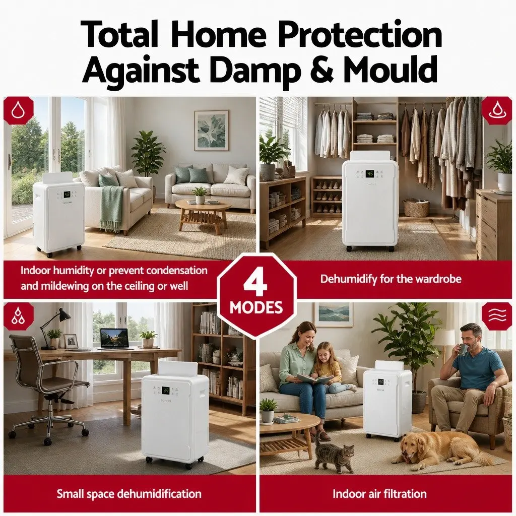 Dehumidifier White Large Room 50L/Day Laundry Mode Timer