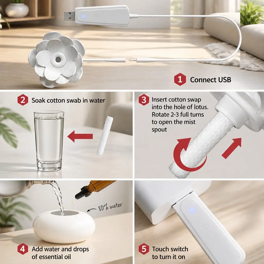 Aroma Diffuser White 200ml Lotus Ceramic Ultrasonic Humidifier with Aromatherapy and Air Purification