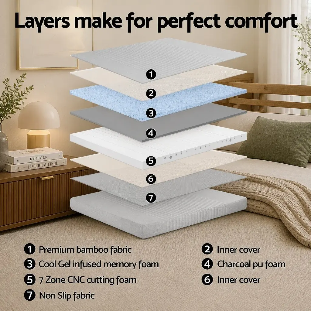 Adjustable Electric Bed Frame King Black with 15cm Thick Memory Foam Mattress Grey Wireless Remote Control Zero Gravity Mode