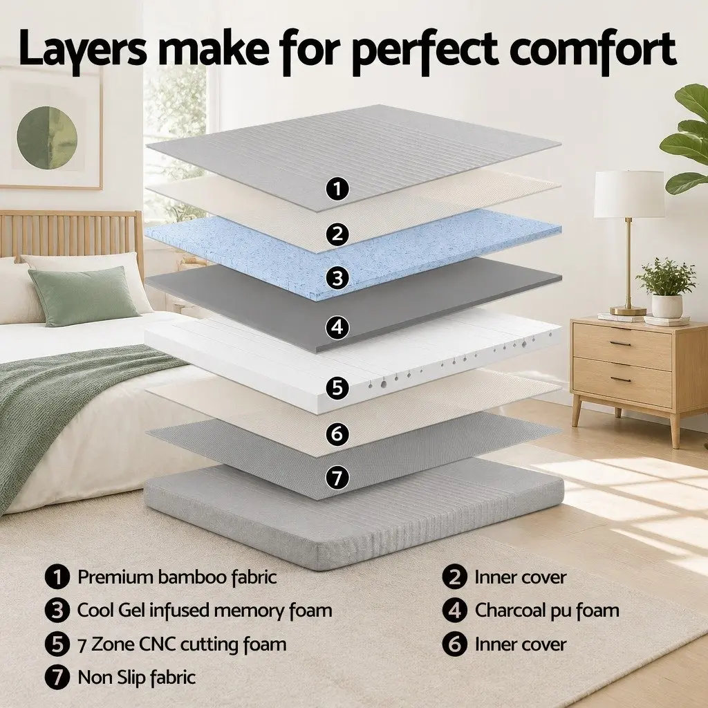 Electric Adjustable Bed Frame Black with Memory Foam Mattress Grey 15cm Thick Customizable Comfort and Support