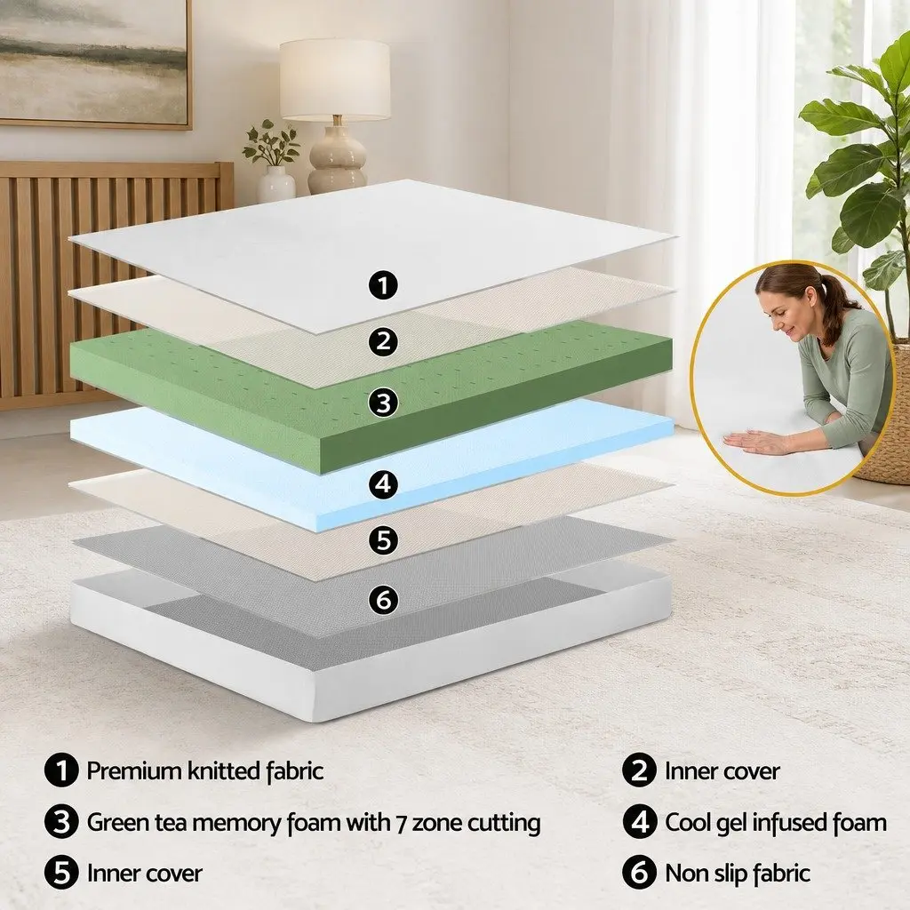 Queen Electric Adjustable Bed Frame Black with Wireless Remote and Memory Foam Mattress 20cm Thick Medium Firm Support