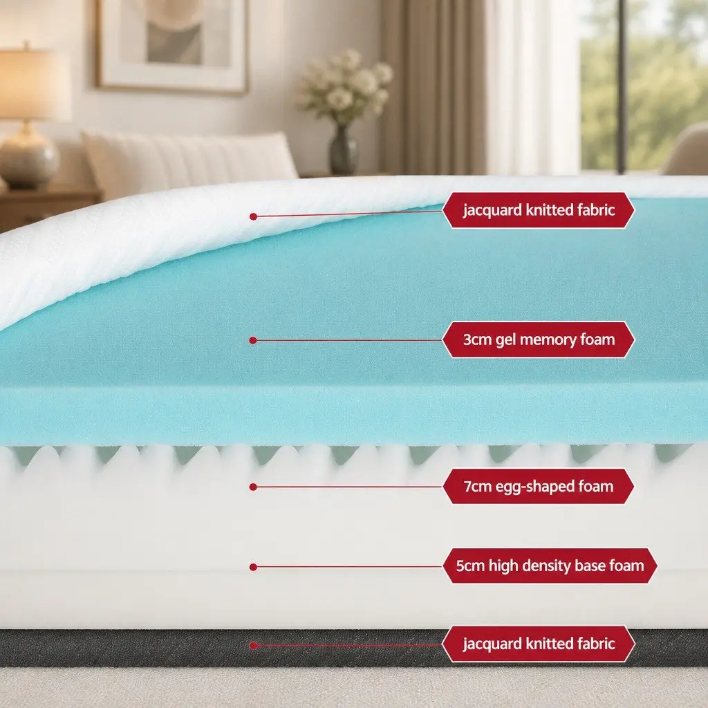 Memory Foam Mattress Queen White 15cm Cooling Gel Dual Firmness Multi-Layer Support
