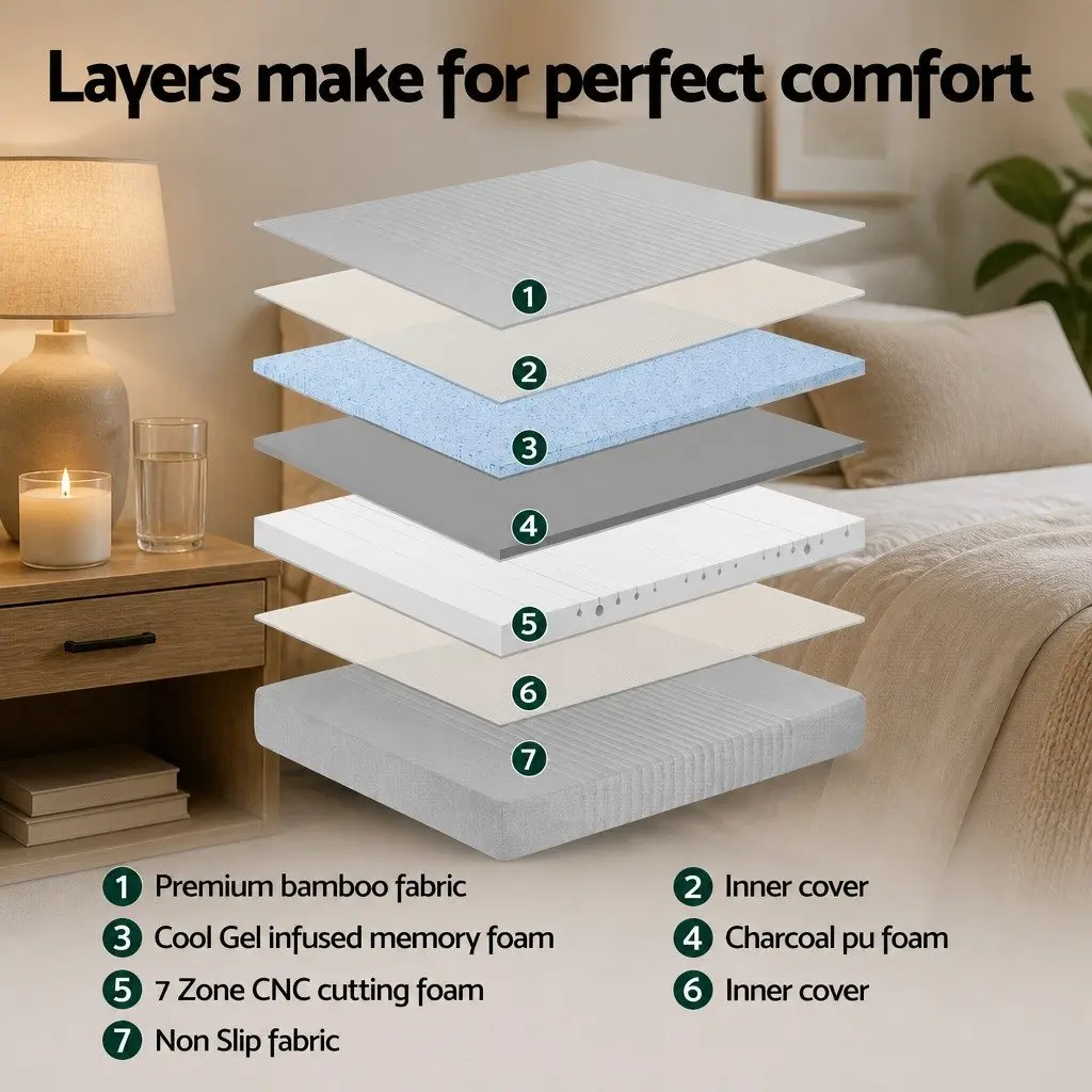 Memory Foam Mattress Charcoal Double 15cm Cool Gel Infused 7-Zone Bamboo Cover Washable Non-Spring Medium Firm