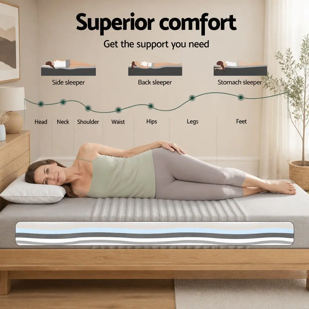 Queen Mattress Grey 15cm Memory Foam Gel-Infused Medium-Firm Support Bamboo Cover
