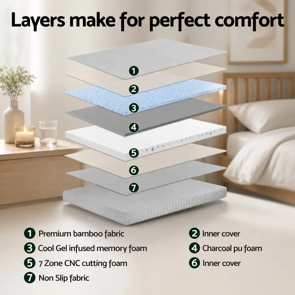 Single Mattress Grey 15cm Memory Foam Cool Gel 7-Zone Support Bamboo Cover