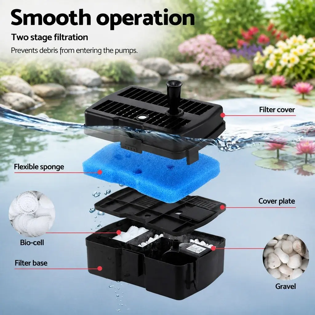 Solar Submersible Fountain Pump Black 1190L/H Solar Powered with Adjustable Spray Height