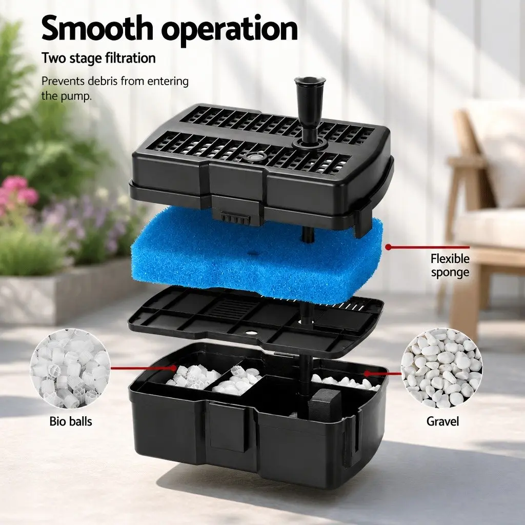 Solar Pond Pump Black Submersible 6.6FT Water Fountain with Two-Stage Filtration System