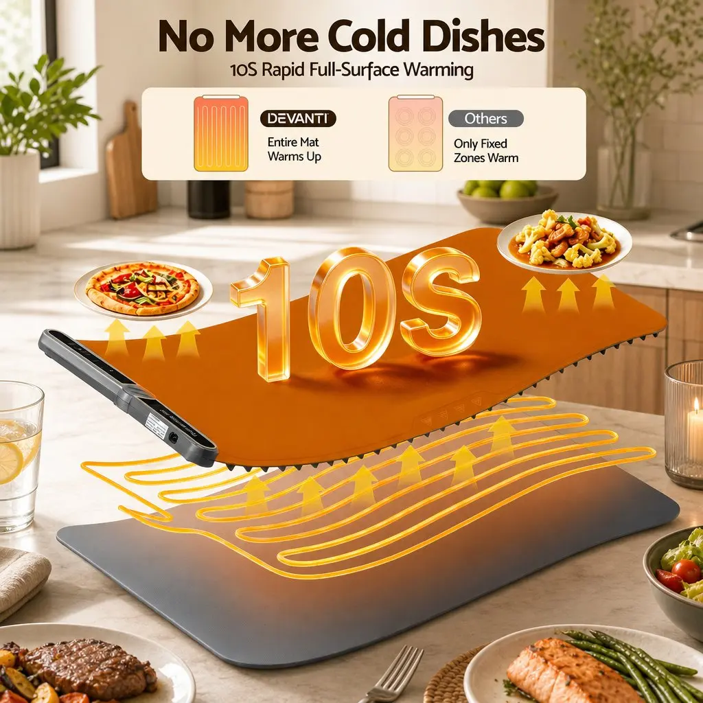 80cm Warming Mat for Easy Dining