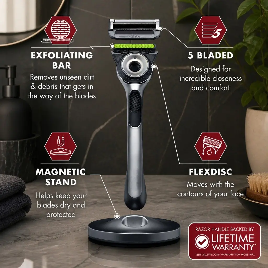 Razor Handle Blue Ergonomic Grip Advanced Shaving System with 2 Cartridges and Magnetic Stand