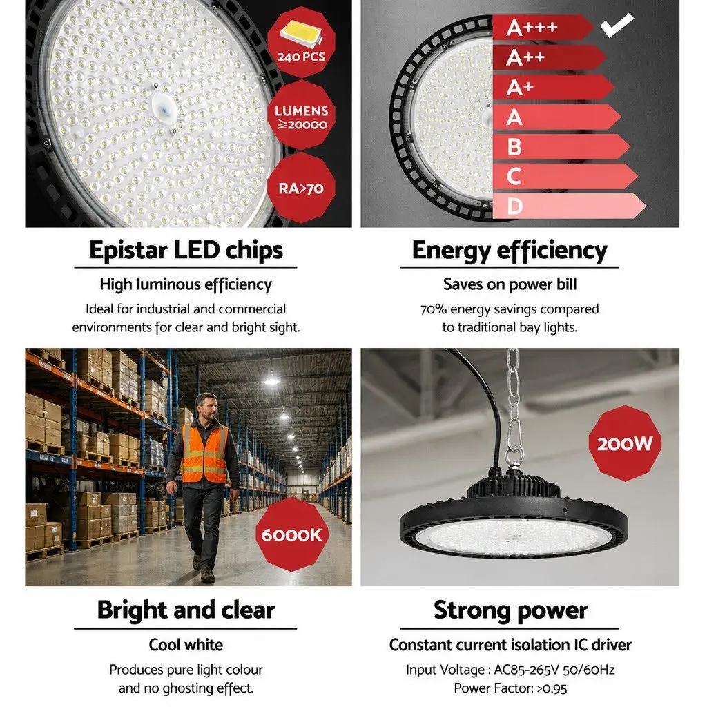 LED High Bay Light Black 200W Honeycomb Heat Sink for Industrial Workshop Warehouse Ceiling
