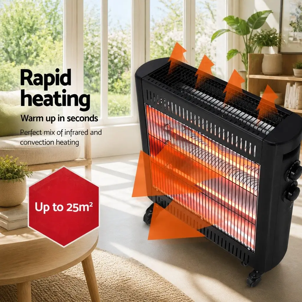 Electric Heater Black 2200W Portable Infrared Radiant Panel with Quartz Elements