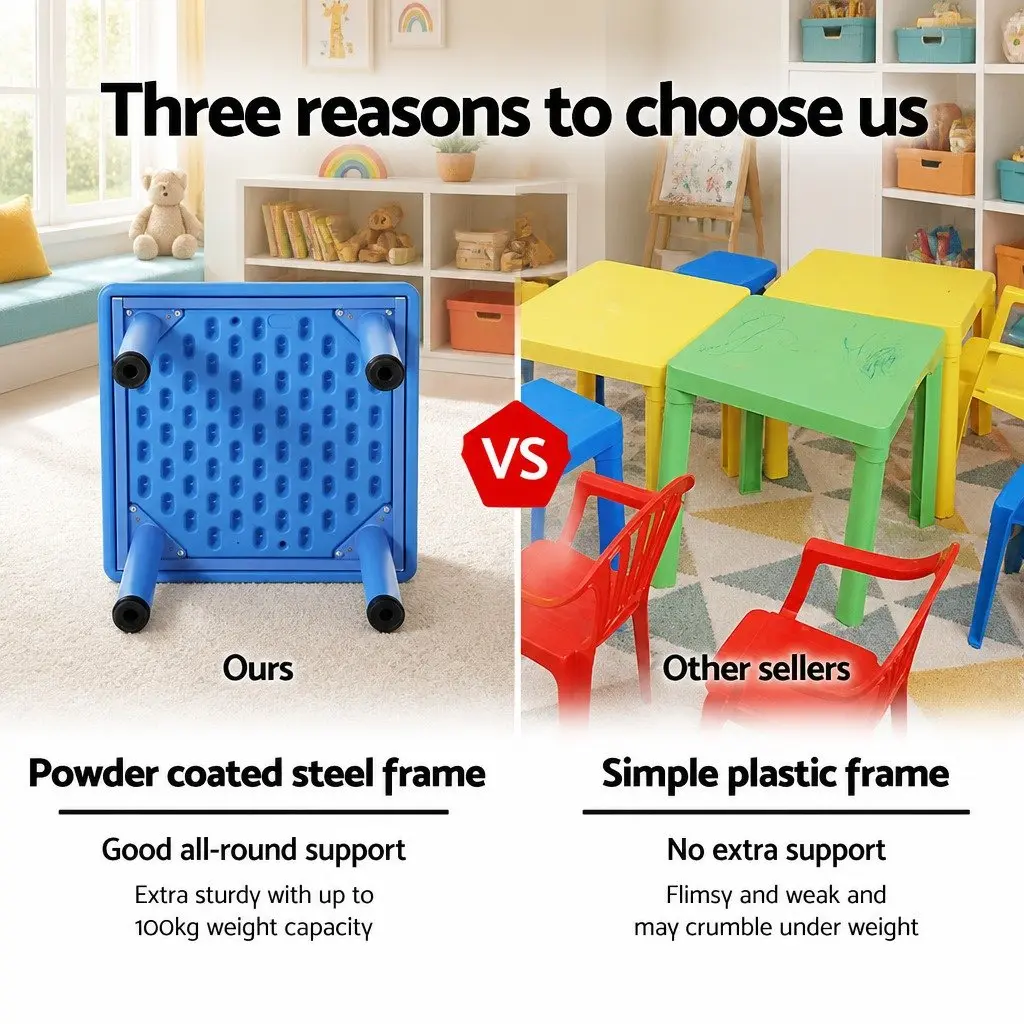 Kids Table and Chairs Set 5 Piece Study Desk Playset Children Furniture