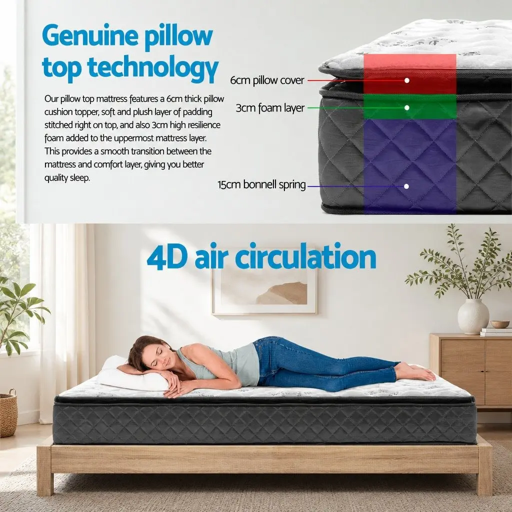 Single Mattress 24cm Pillow Top Medium Firm Bonnell Spring Coil System Grey