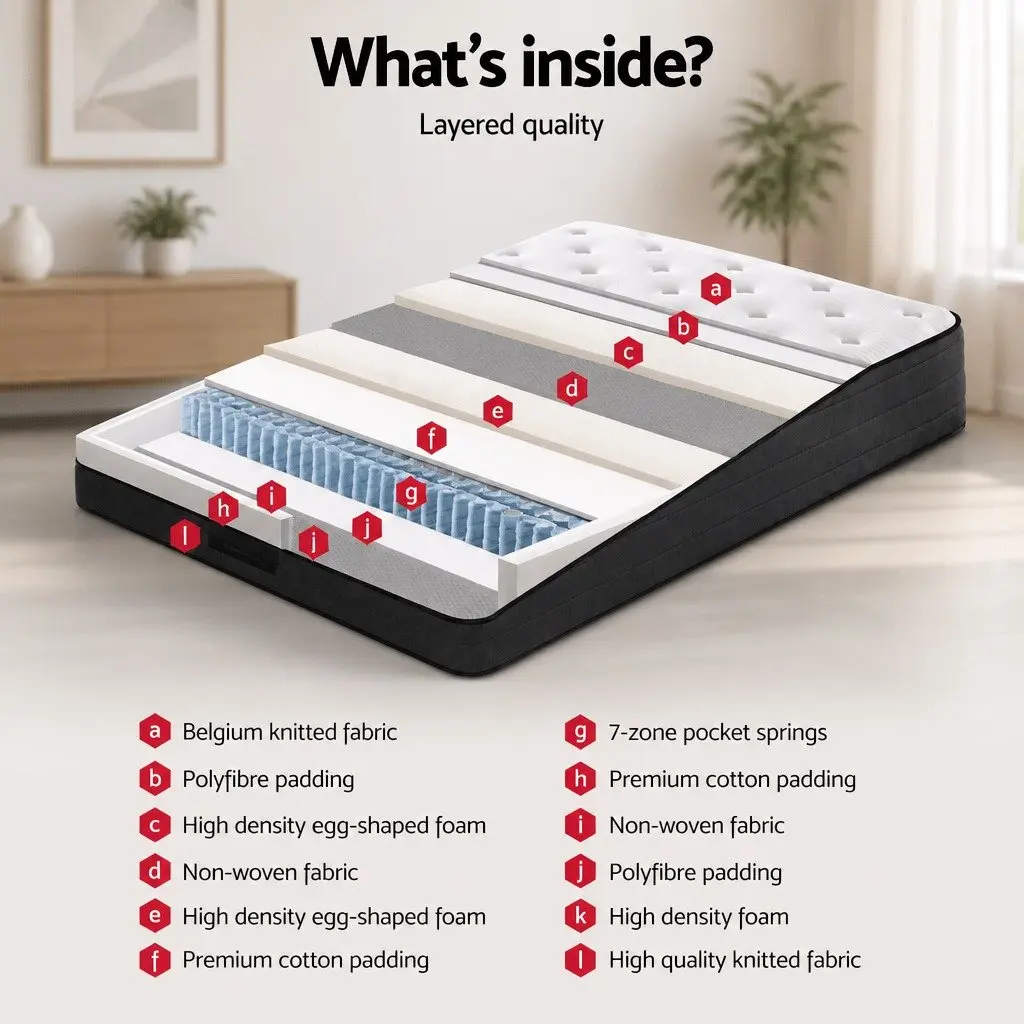 King Size Mattress White 34cm Thick Euro Top Medium Firm Support Pocket Spring