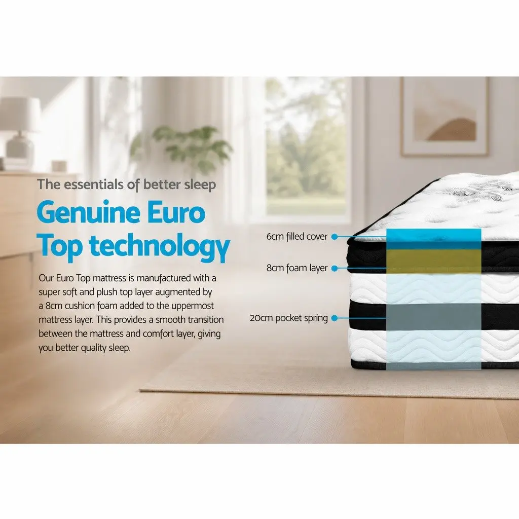 Single Mattress 34cm Medium Firm Support